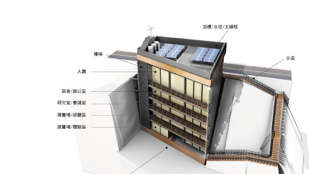 翼飛設計，農委會，水保局，梨山教育研習中心，3D模型