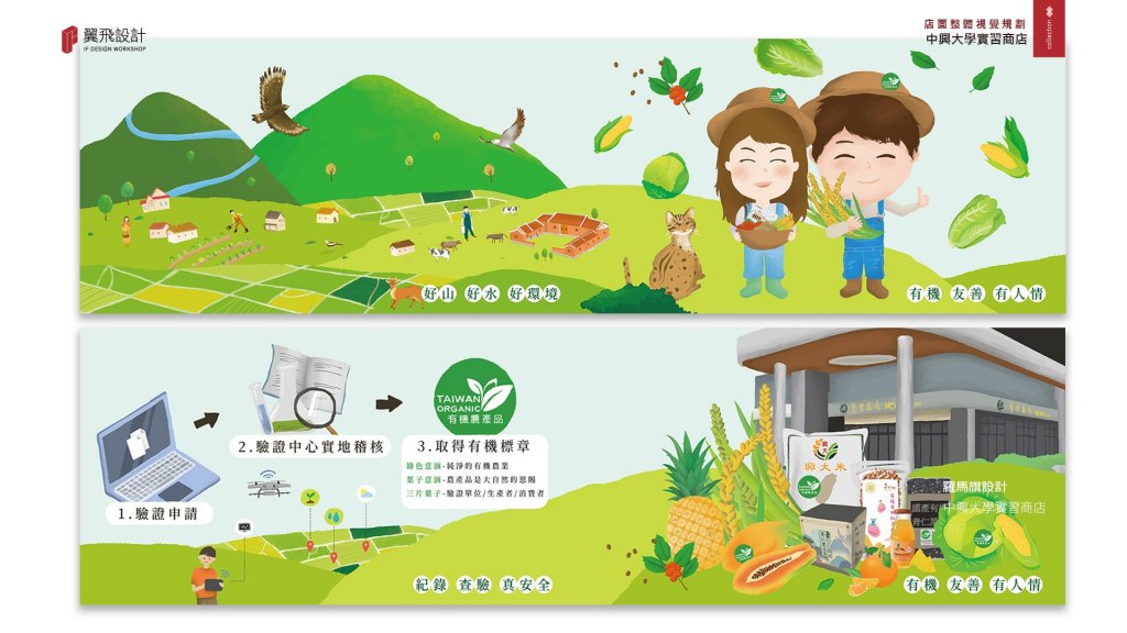 國立中興大學 實習商店｜平面設計＆展場規劃