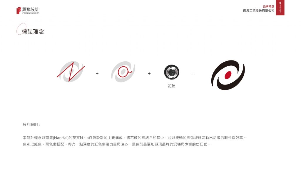 南海工業｜品牌識別
