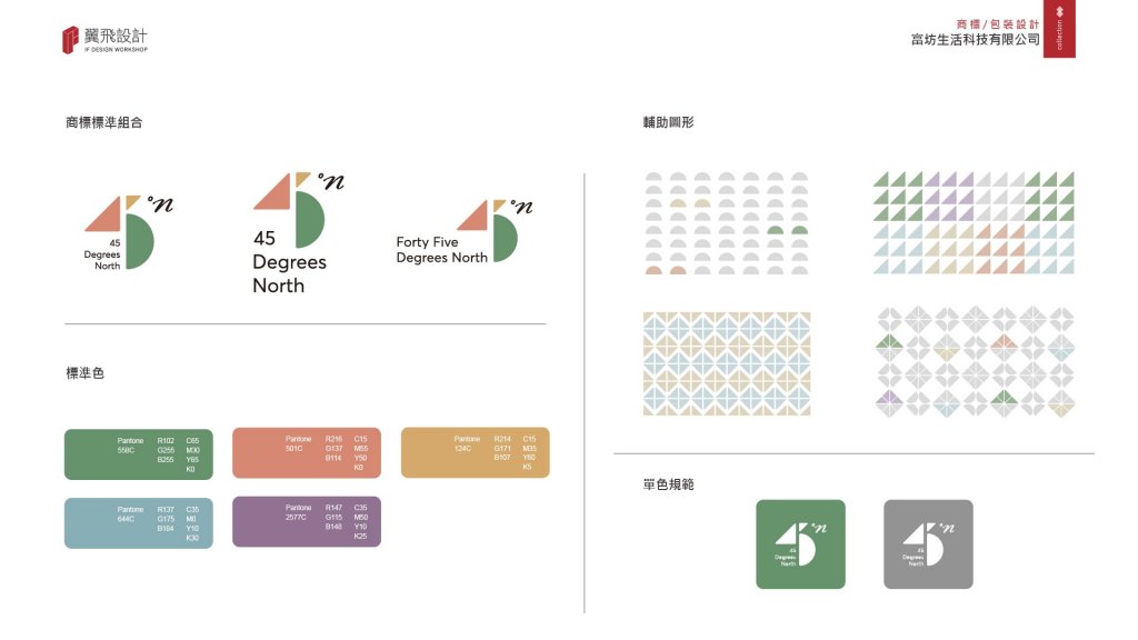 富坊生活科技有限公司｜品牌規劃