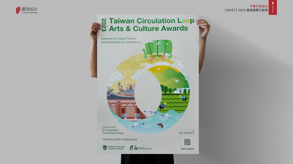 臺灣國立大學系統｜2023臺灣迴圈文藝獎