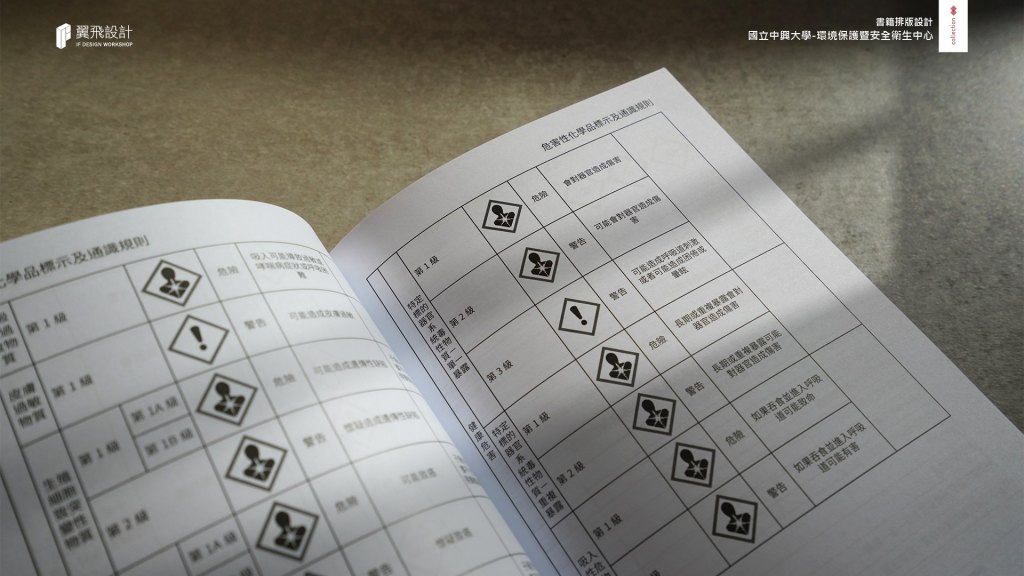 國立中興大學 環境保護暨安全衛生中心｜品牌規劃
