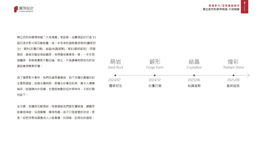 翼飛設計、國立自然科學博物館、科博館、影片、授權、3D、2D、大地瑰寶、礦石、隕石、台中、展覽、多媒體、礦物、晶體、寶石